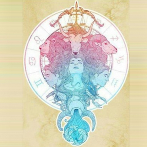 A relação dos signos com a natureza